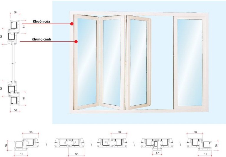 Ứng dụng của cửa uPVC trong các công trình xây dựng