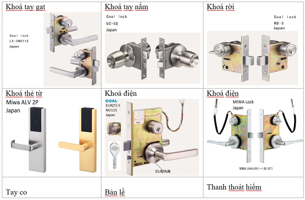 cửa chống cháy cửa chống cháy