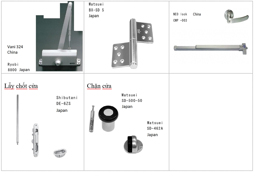 cửa chống cháy cửa chống cháy