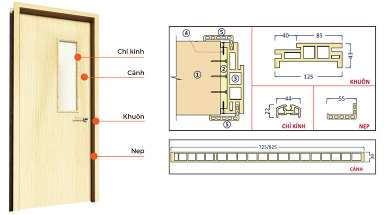 CỬA GỖ COMPOSITE CỬA GỖ COMPOSITE