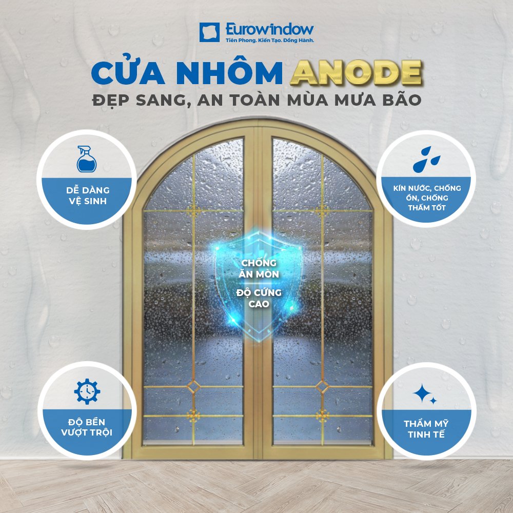 Cửa Nhôm Eurowindow Sơn Anode - An Toàn Mùa Mưa Bão