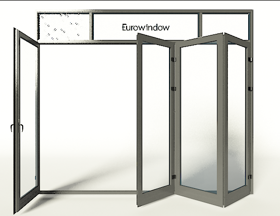 CỬA NHÔM EUROWINDOW CỬA NHÔM EUROWINDOW