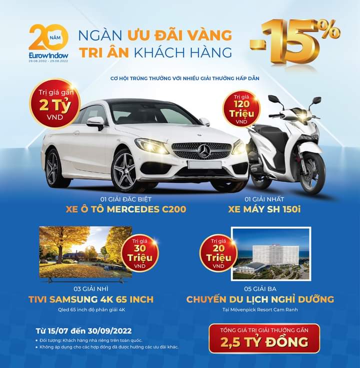 Eurowindow khuyến mãi