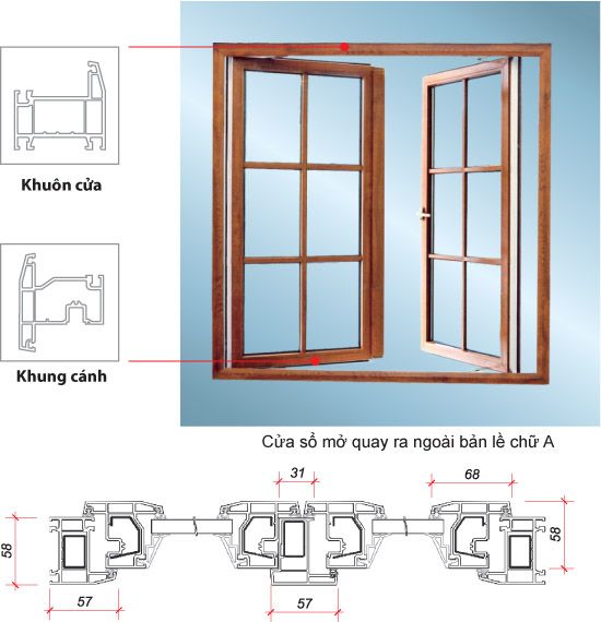 CỬA SỔ MỞ QUAY RA NGOÀI