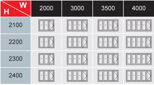 Eurowindow Eurowindow-Cửa Nhựa uPVC